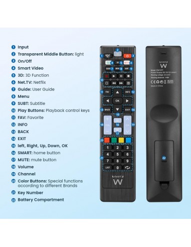 Mando a distancia ewent ew1577 para smart tv lg - samsung - sony - hisense - tcl